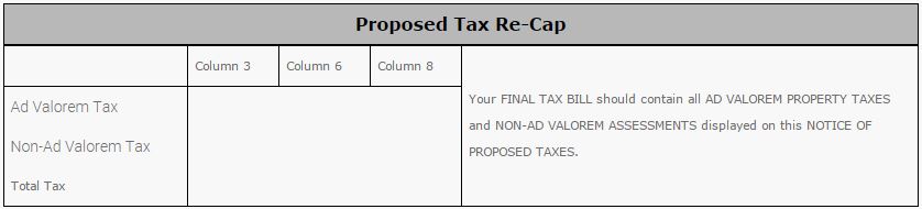 Proposed Tax Recap table
